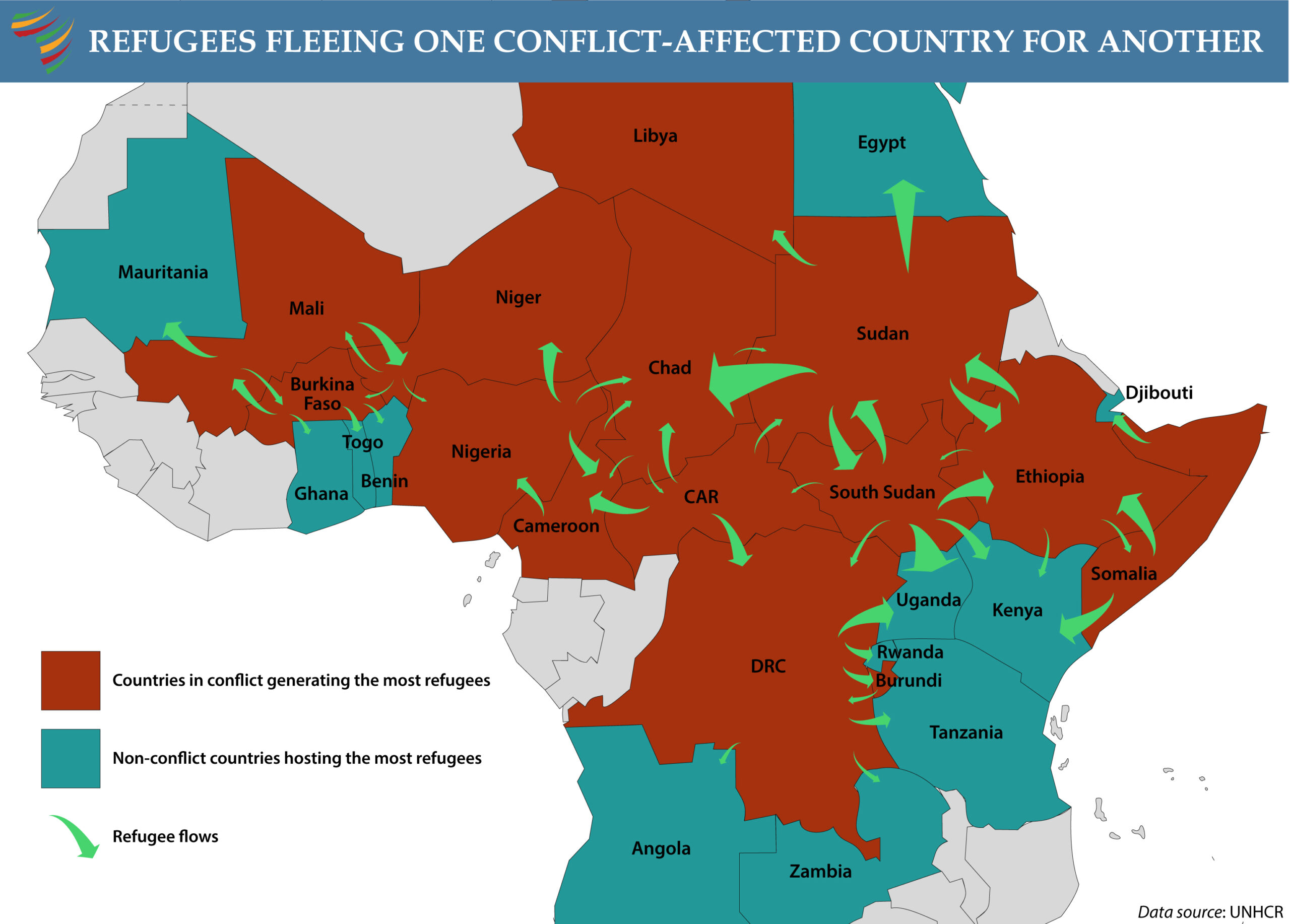 Peace Before Progress: The Case for Rebuilding Africa’s Security Council – Abayomi Ojo